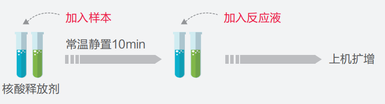 南宫·NG28(中国区)官方网站