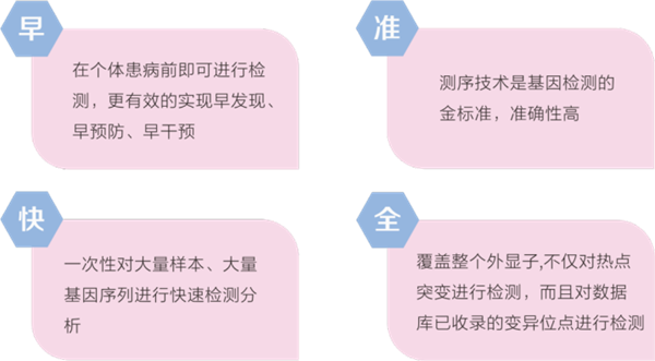 南宫·NG28(中国区)官方网站