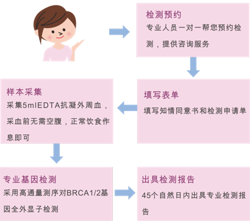 南宫·NG28(中国区)官方网站