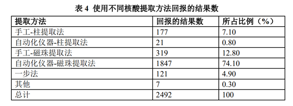 南宫·NG28(中国区)官方网站