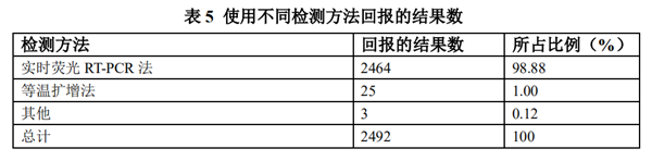 南宫·NG28(中国区)官方网站