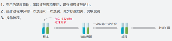 南宫·NG28(中国区)官方网站