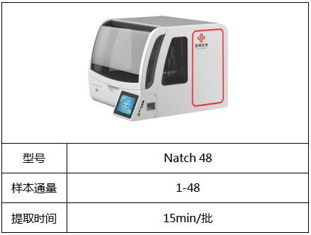 南宫·NG28(中国区)官方网站