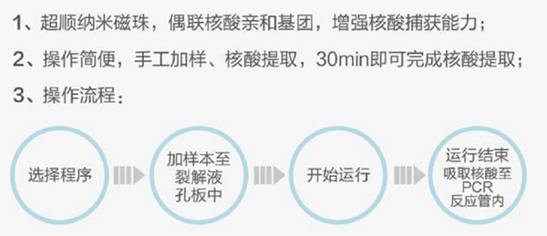 南宫·NG28(中国区)官方网站