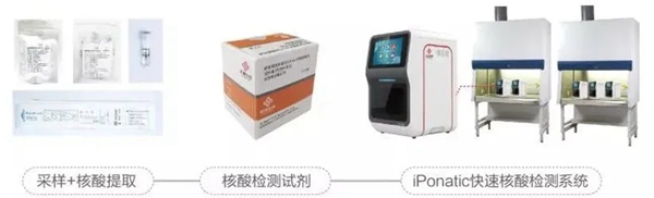 南宫·NG28(中国区)官方网站