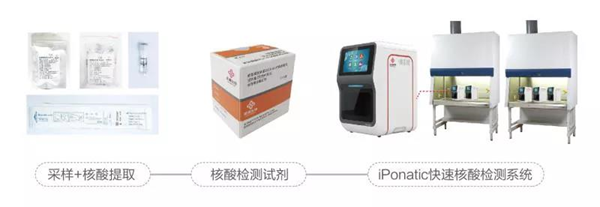 南宫·NG28(中国区)官方网站