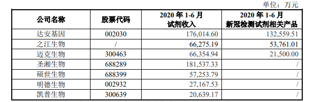 南宫·NG28(中国区)官方网站
