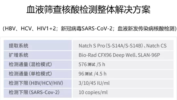 南宫·NG28(中国区)官方网站