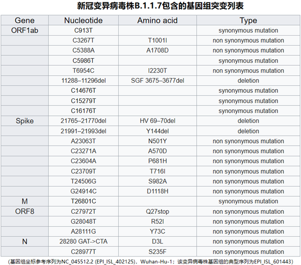 南宫·NG28(中国区)官方网站