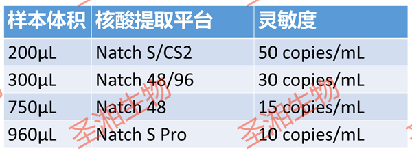 南宫·NG28(中国区)官方网站
