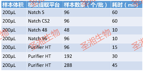 南宫·NG28(中国区)官方网站