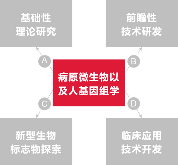 南宫·NG28(中国区)官方网站