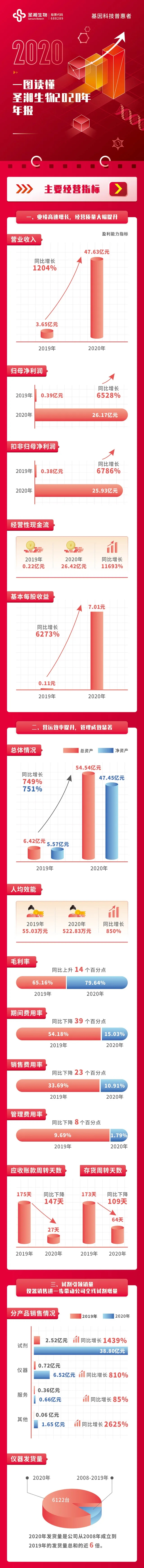 南宫·NG28(中国区)官方网站
