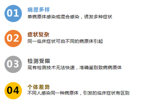 南宫·NG28(中国区)官方网站