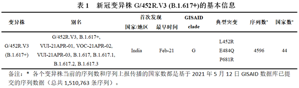南宫·NG28(中国区)官方网站