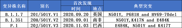 南宫·NG28(中国区)官方网站