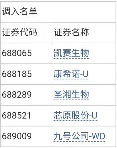 南宫·NG28(中国区)官方网站