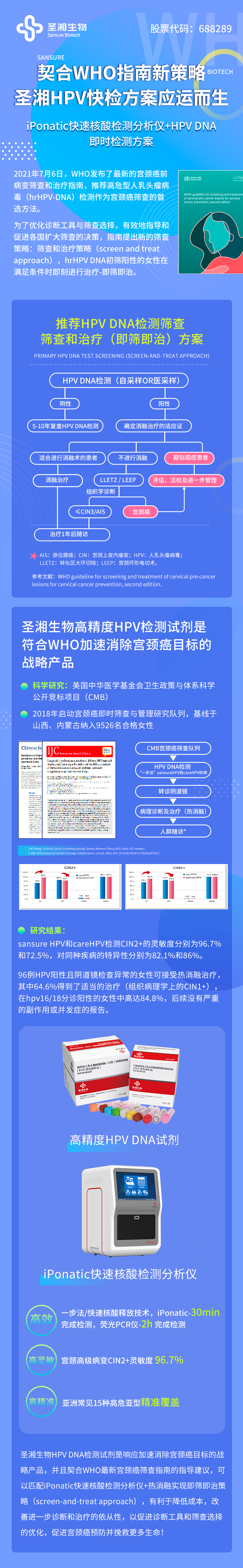 南宫·NG28(中国区)官方网站