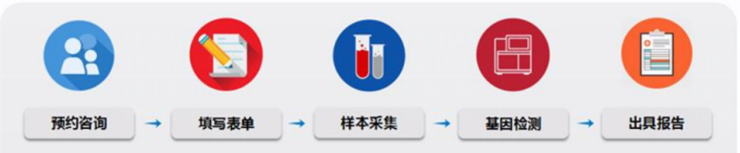 南宫·NG28(中国区)官方网站