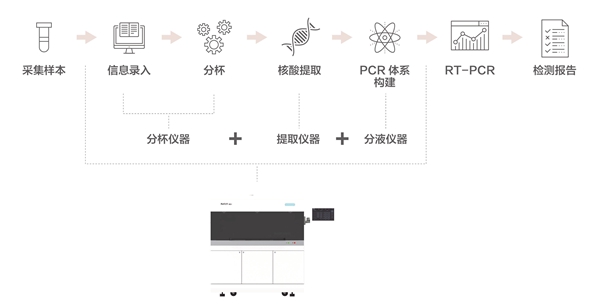南宫·NG28(中国区)官方网站