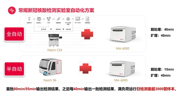 南宫·NG28(中国区)官方网站